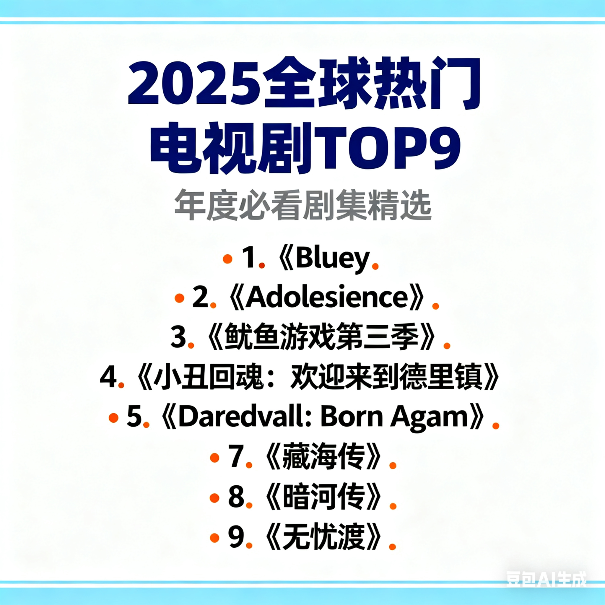 2025 年全球最热门电视剧