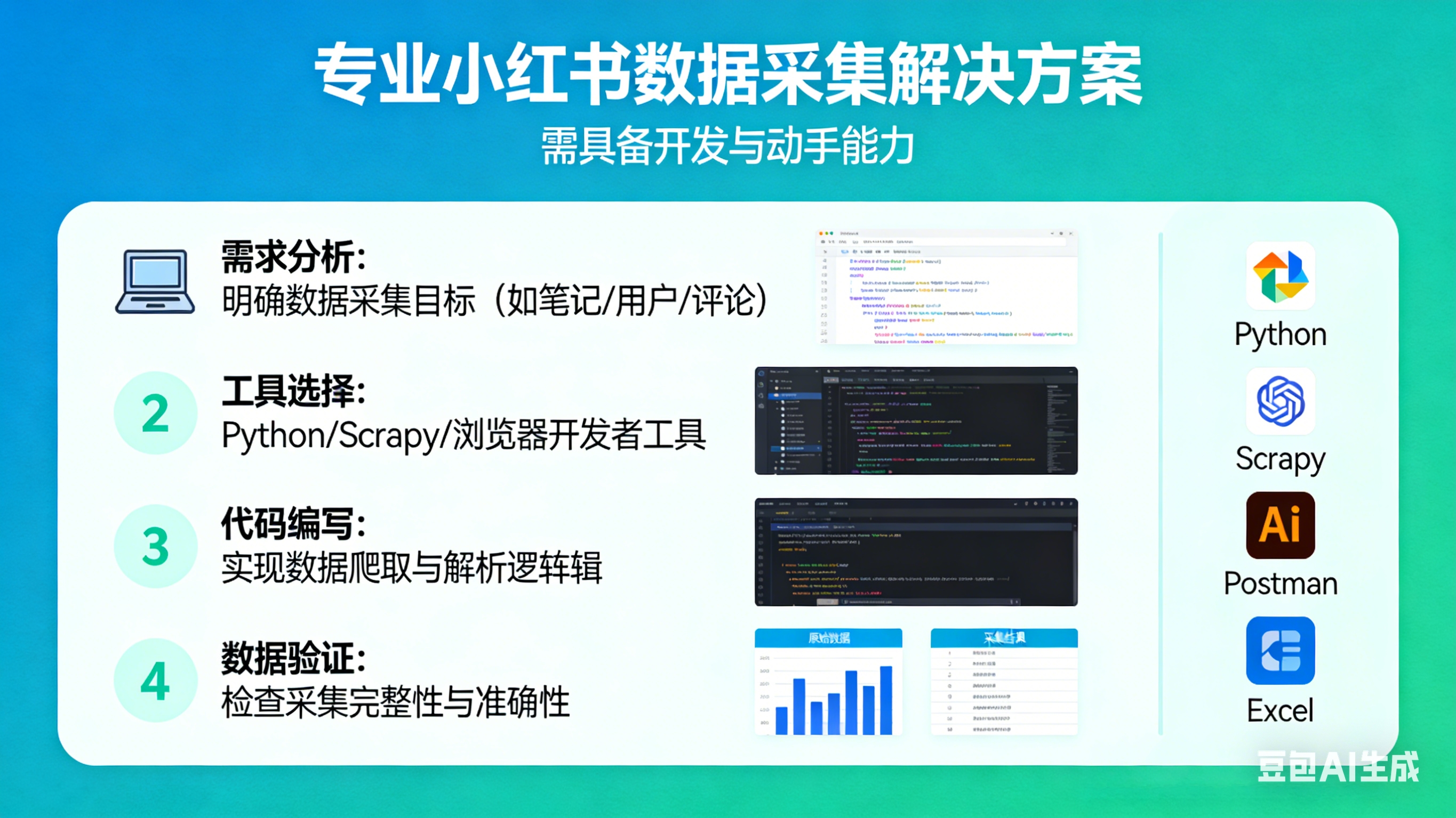 专业的小红书数据采集解决方案 需要有一定开发和动手能力